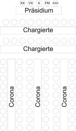 Kommersaufbauschema.jpg
