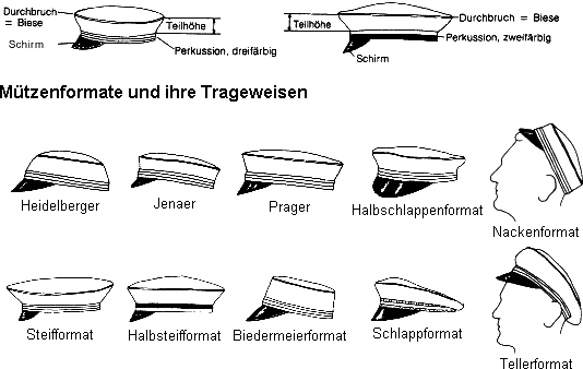 Mützen.gif
